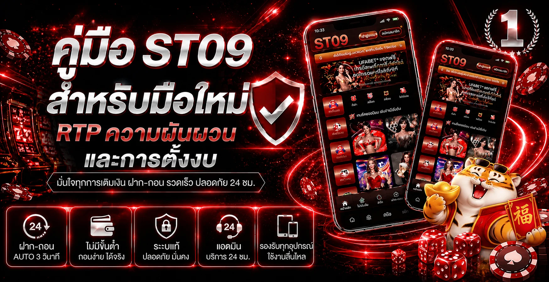 ST09 คู่มือ RTP ความผันผวน และการตั้งงบ